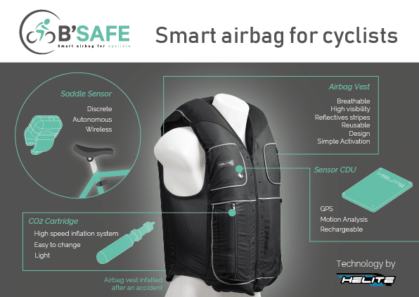 Thumbnail: Helite B’Safe Cycling Airvest