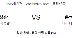 10월2일 19:00 KOVO 컵(여) 정관장 흥국생명 국내배구분석 스포츠분석