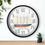 Thumbnail: Atlantic Pearl Roman Numeral Clock