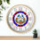 Thumbnail: Double Distilfink Folk Art Roman Numeral Wall Clock 