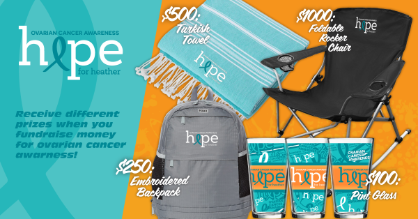 2025 Teal Ribbon Run-Walk Fundraising Prizes