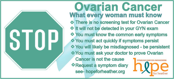 Ovarian Cancer- What every woman must know