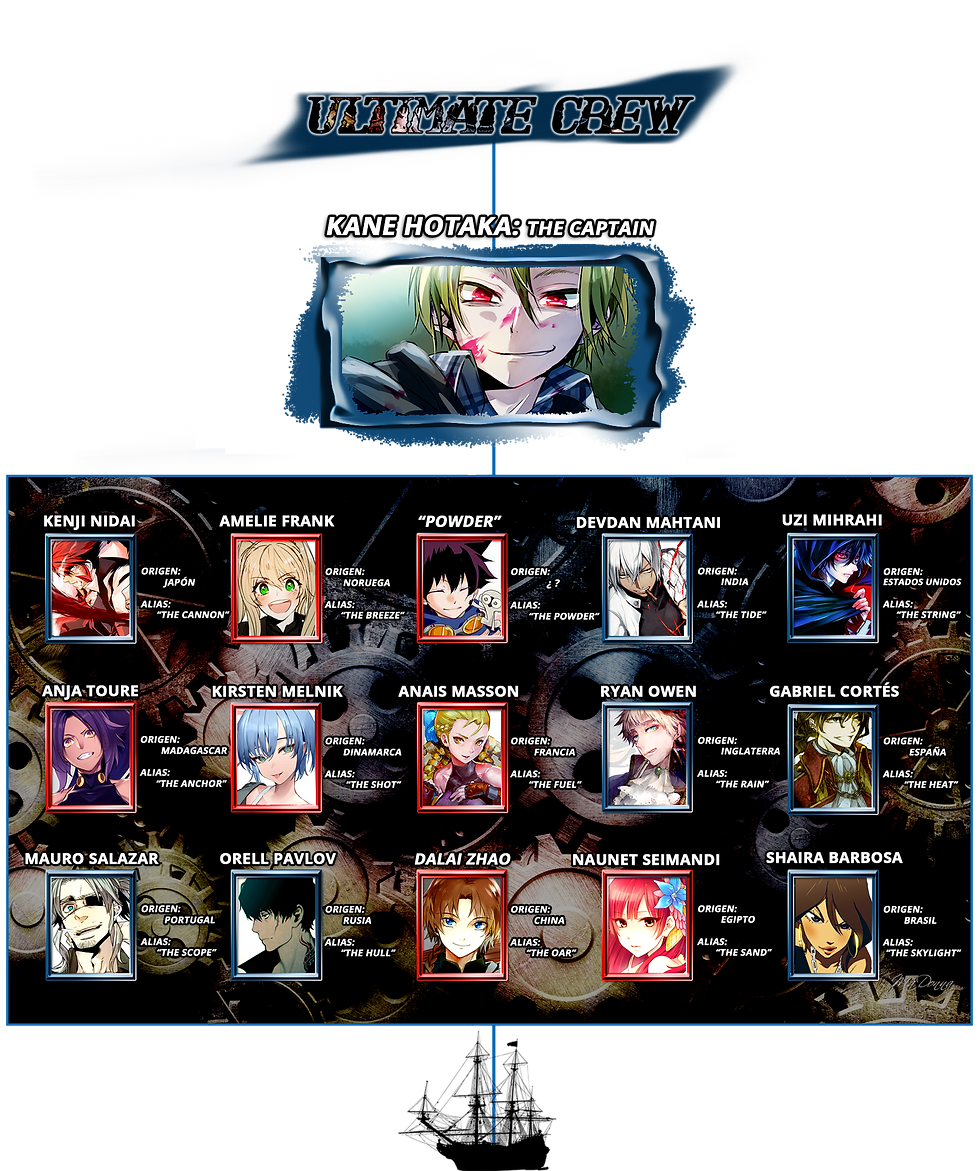 The-Ultimate-Crew4.png