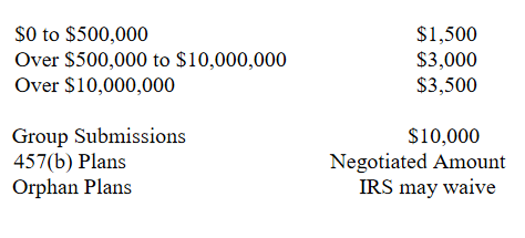 VCP Fees Effective January 2, 2018