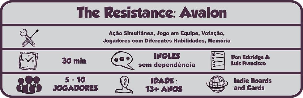 Ficha do jogo.