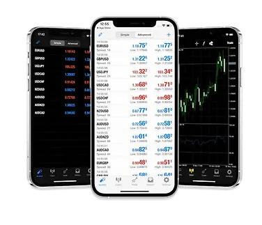 Dont accept less than top-tier broker