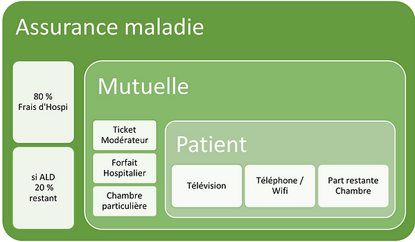 recette activité.png