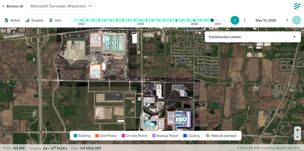 Microsoft Mt. Pleasant Wisconsin projected to consume more power than LA!