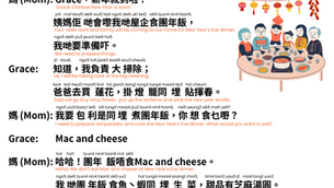 Advanced 1 - Chinese New Year (Part 1)