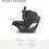 Thumbnail: UPPAbaby Mesa V2 Infant Car Seat/Easy Installation/Innovative SmartSecure Techno