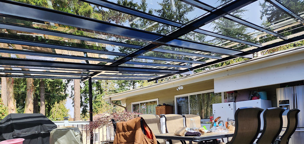 Patio Covers