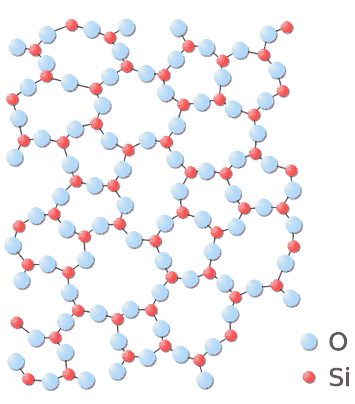 glass-structure.gif