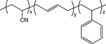 Chemical-structure-of-ABS.png