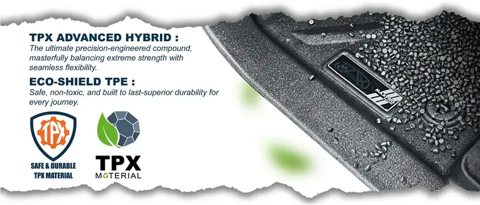 TPX advanced hybrid material floor liner showing durability, flexibility, and eco-friendly composition