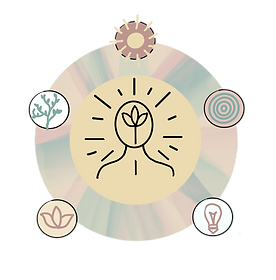 Illustration des bienfaits du Reiki : équilibre de l’énergie vitale, réduction du stress, clarté mentale et créativité