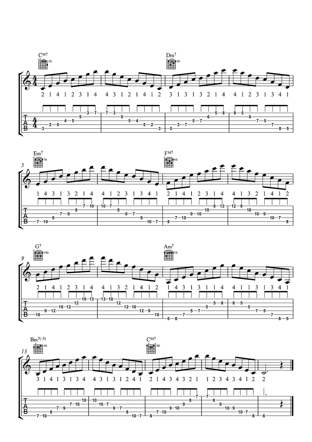 アルペジオの練習 大学軽音レベル