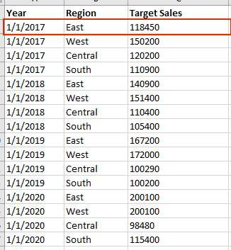 sample data