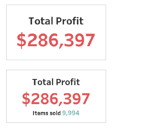 Numeric indicators in Tableau