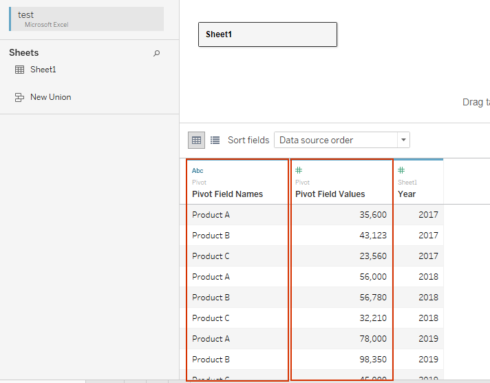 output of pivoted data in Tableau desktop