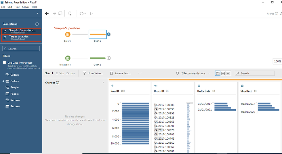 connect data and add a clean up step in Tableau prep