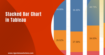 Stacked Bar Chart in Tableau