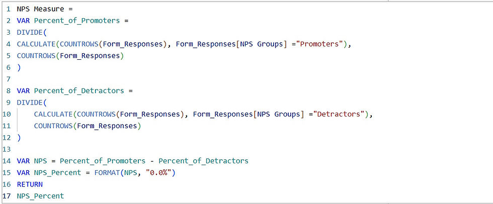a power bi DAX calculation computing the NPS value