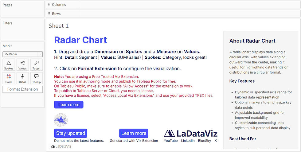 tableau view after adding the viz extension