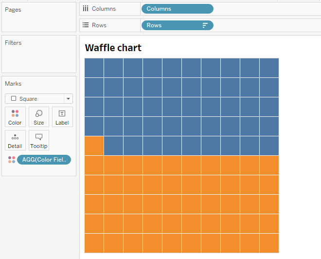 How to Create Waffle Chart in Tableau