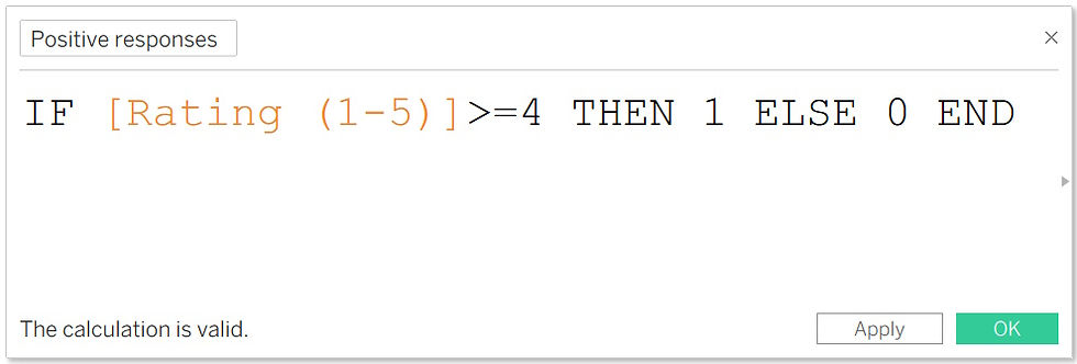 tableau calculation computing the positive responses from a survey.