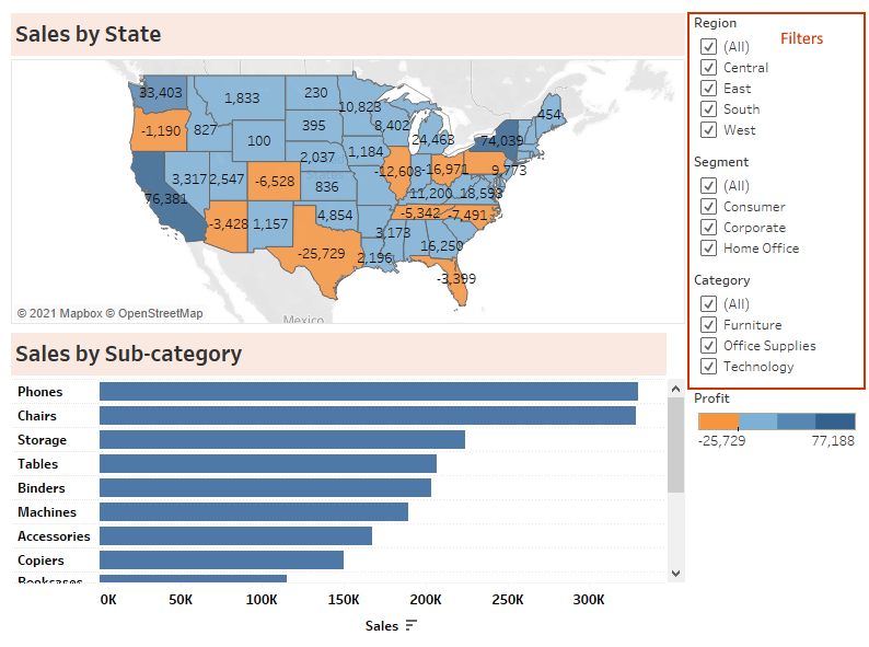 tableau dashboard with normal filters