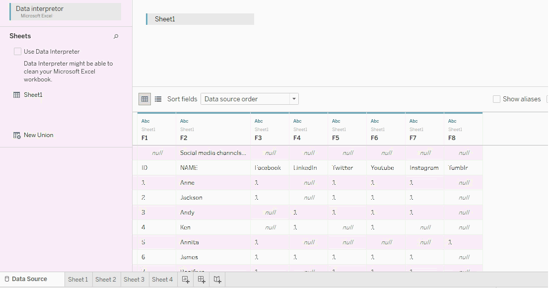tableau data interpreter