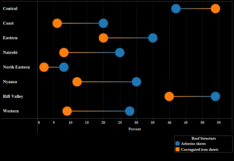 tableau prep calculated field tableau prep calculated field