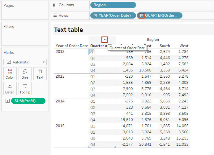 How to Create Cross tab (Text tables) in Tableau