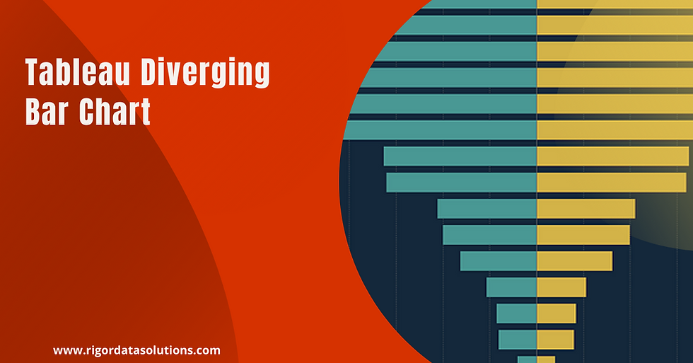 Diverging bar chart in Tableau
