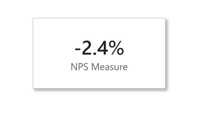 a power bi visual card showing the NPS value