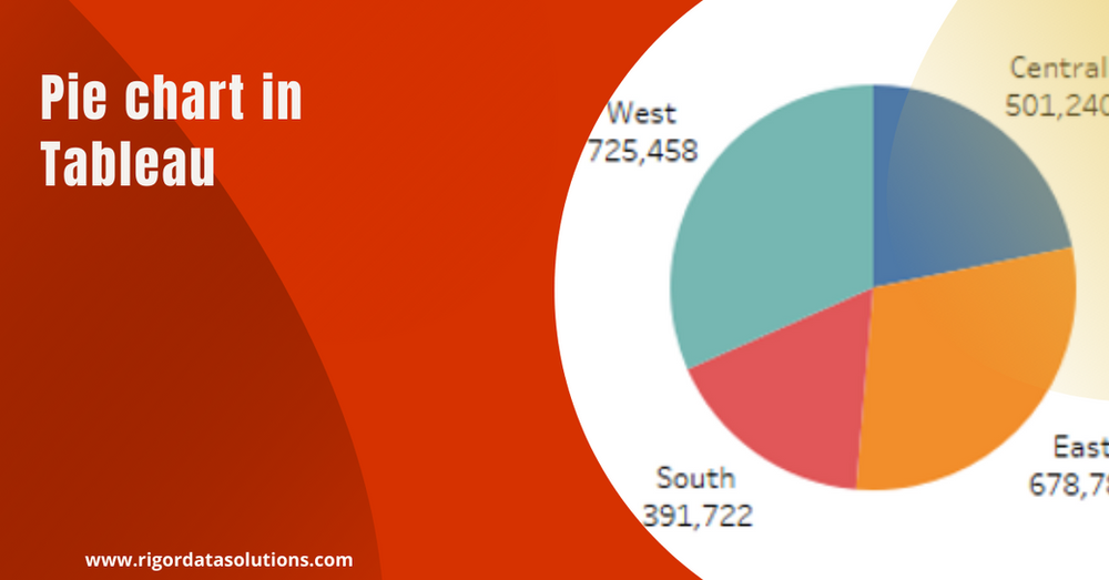 How to Make Pie Chart in Tableau