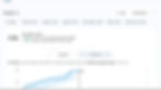 Tableau pulse screen shot