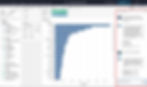 tableau agent in use