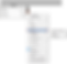 Adding filter in tableau dashboards