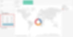 configuring the donut chart through formatting