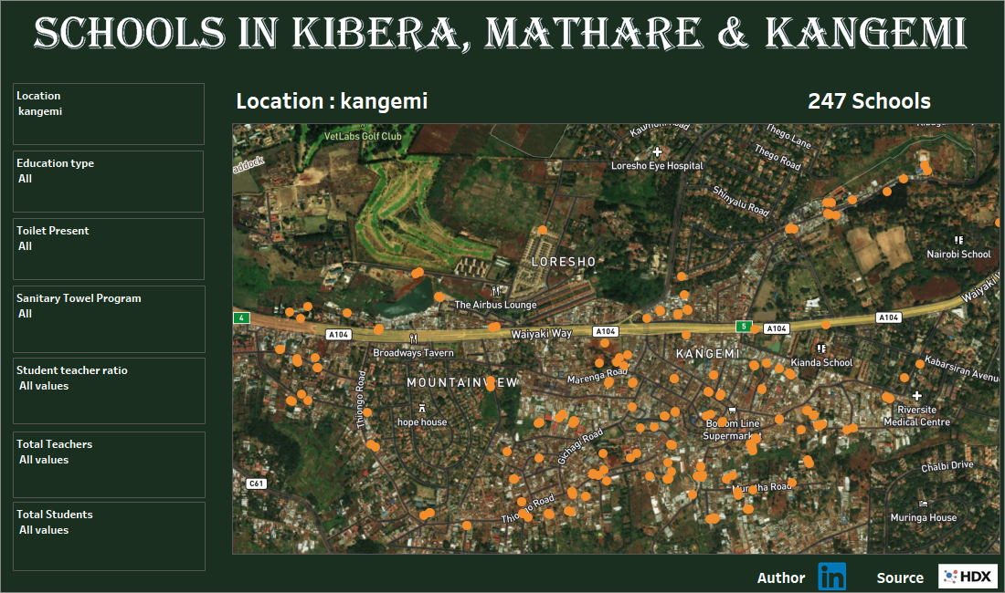 KENYA SCHOOLS - KIBERA, KANGEMI & MA