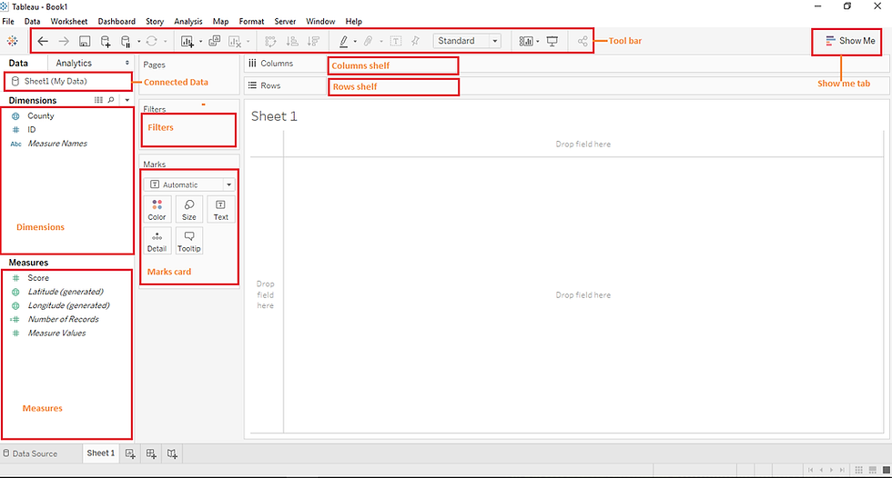 Tableau data pane