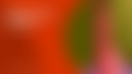 Tableau charts: Histogram graph