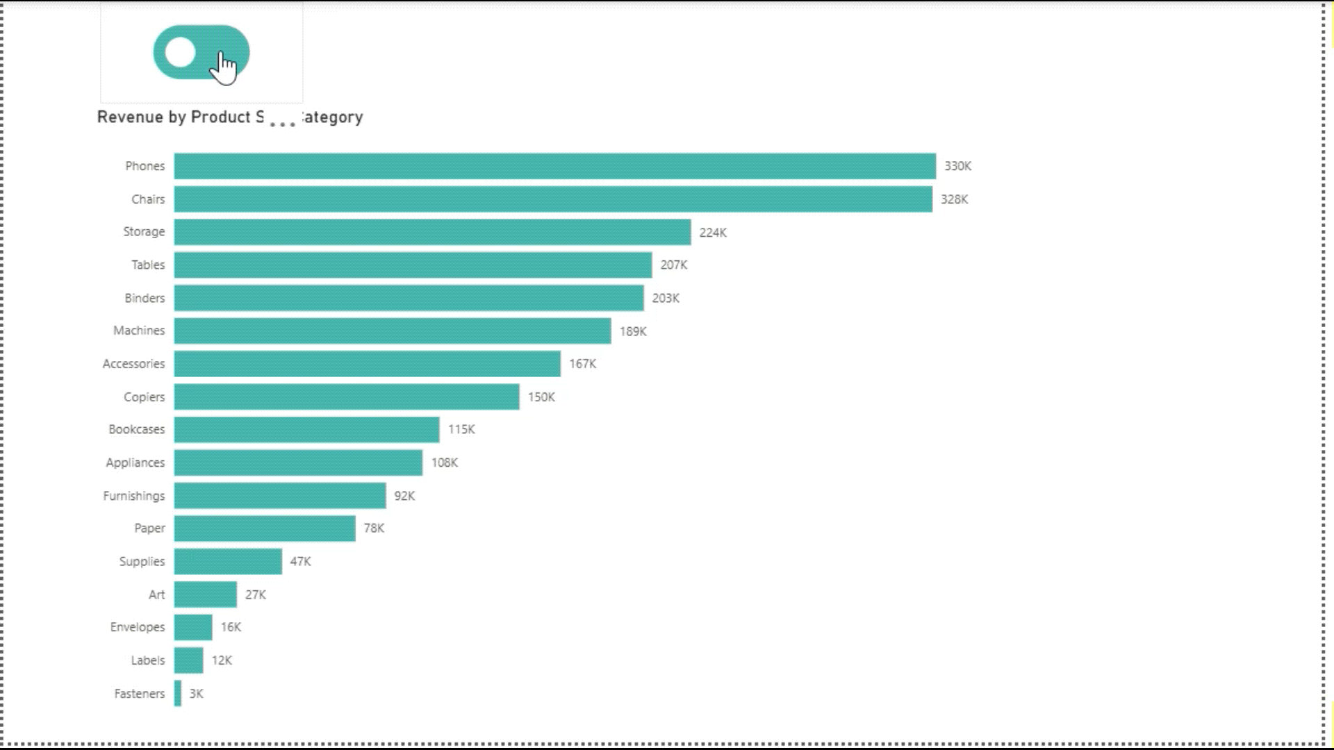 How to Create a Toggle Button in Power BI