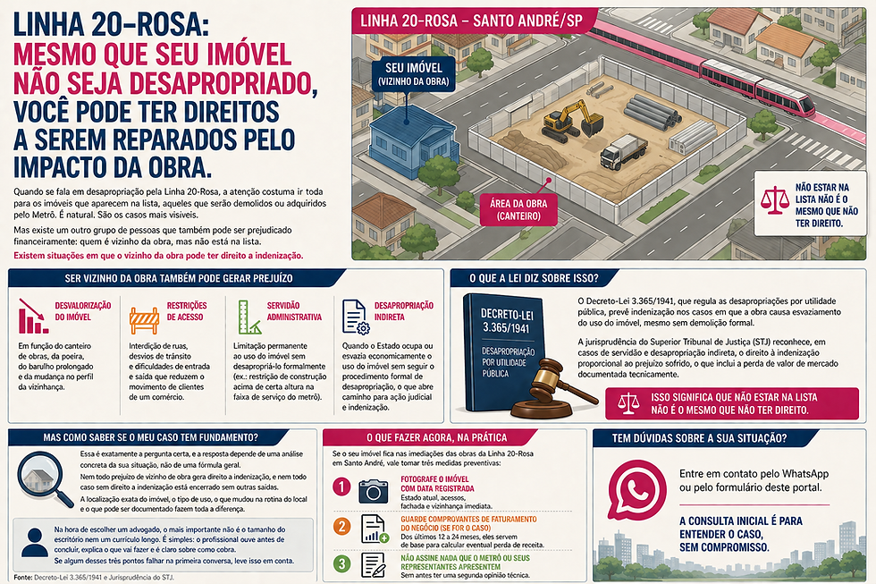 Meu imóvel não vai ser desapropriado, mas sou vizinho da obra. Tenho algum direito?