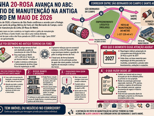 Pátio de manutenção no antigo terreno da Ford: por que isso importa para quem está no caminho da Linha 20‑Rosa até Santo André?