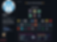 Figure 22. zinping GitHub user profile.