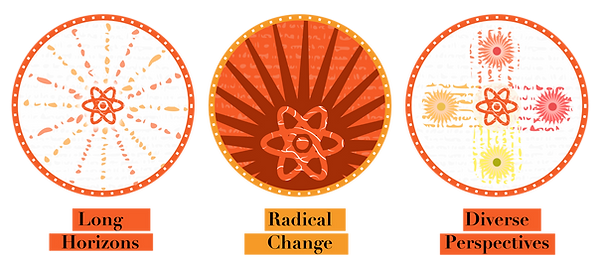 Long Horizons, Diverse Perspectives, Radical Change
