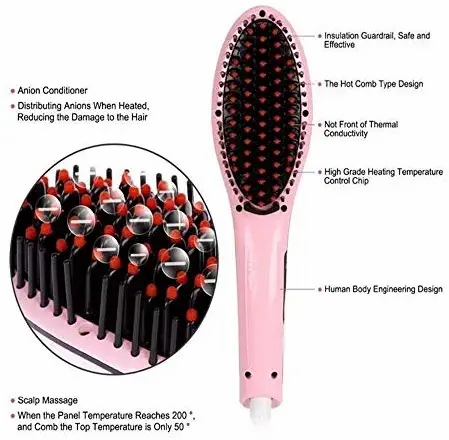 Miniature : Fast hair straightener