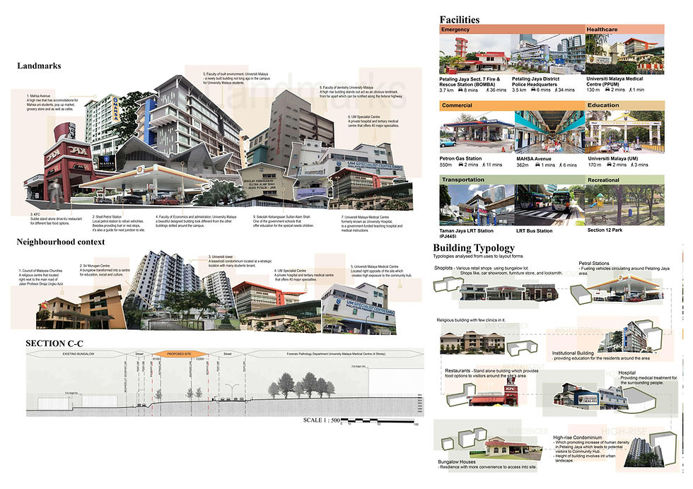 Chung Jun Kit_porfolio (1)-images-3.jpg